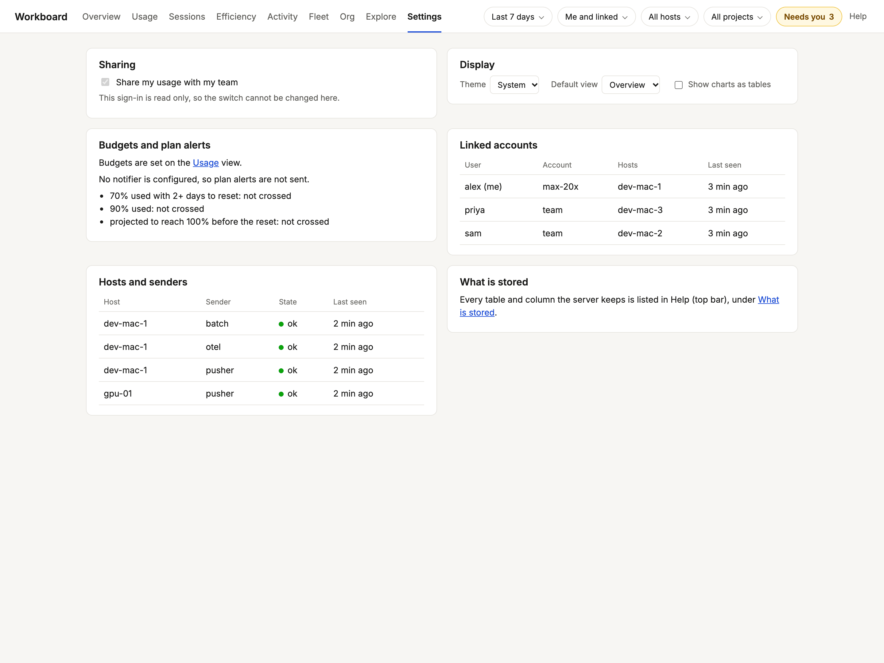 Workboard Settings view